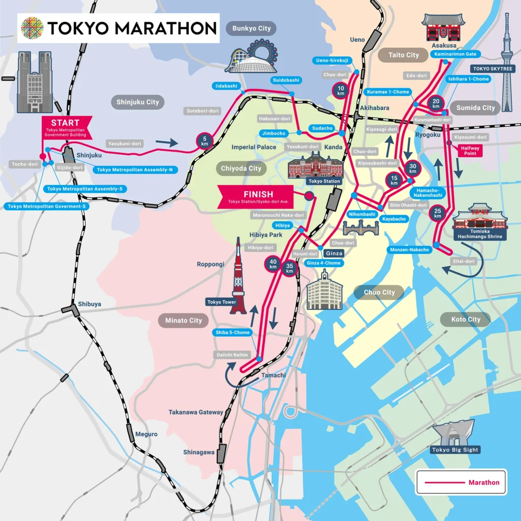 Mapa del recorrido del Maratón de Tokio con salida en Shinjuku y meta en Tokyo Station